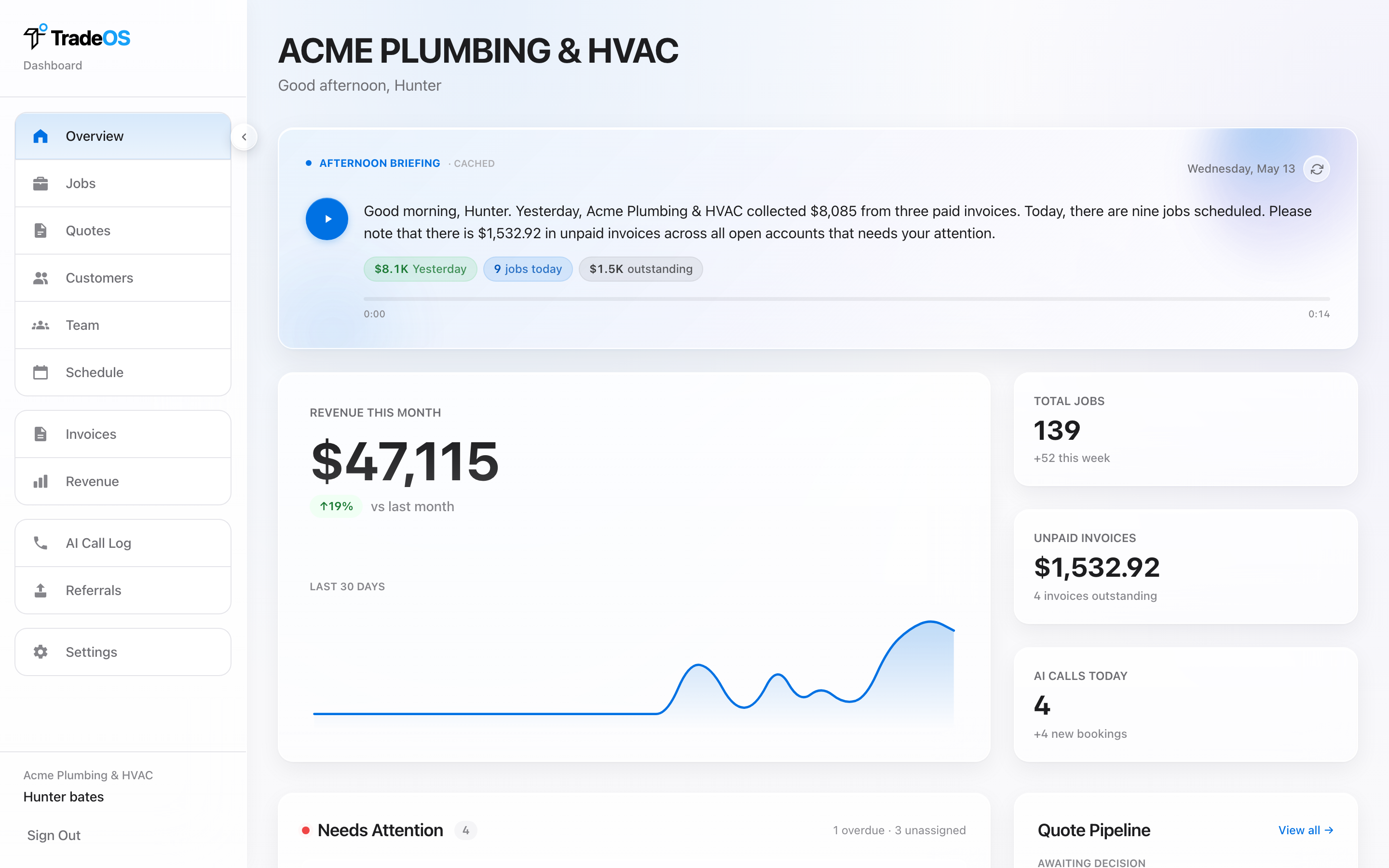TradeOS Owner Dashboard with AI Daily Briefing, revenue chart, and stat cards